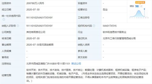 注冊(cè)資本20億，央行旗下金融科技公司再添新軍，計(jì)算機(jī)軟件開發(fā)成核心