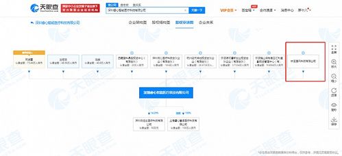 騰訊關(guān)聯(lián)公司布局醫(yī)療科技，投資深圳睿心智能醫(yī)療科技