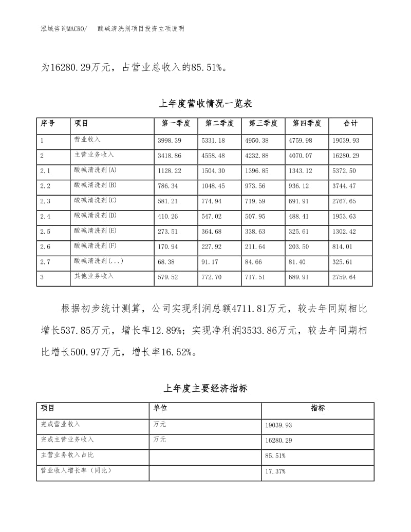 酸堿清洗劑項(xiàng)目投資立項(xiàng)說(shuō)明書(shū)